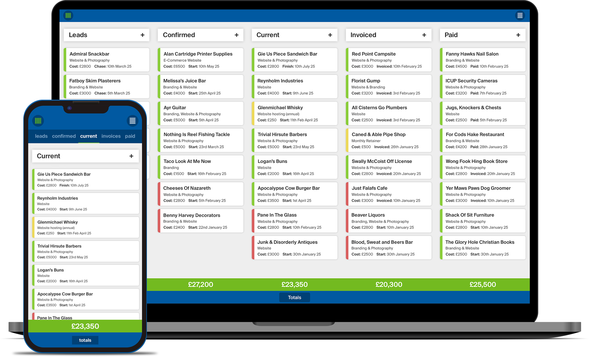 Worktabs on screen and mobile